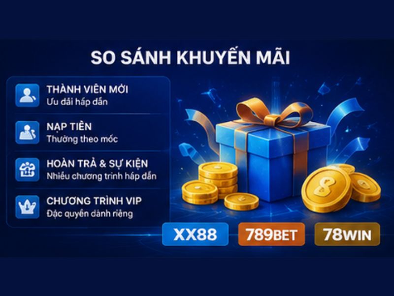 So Sánh Chương Trình Khuyến Mãi