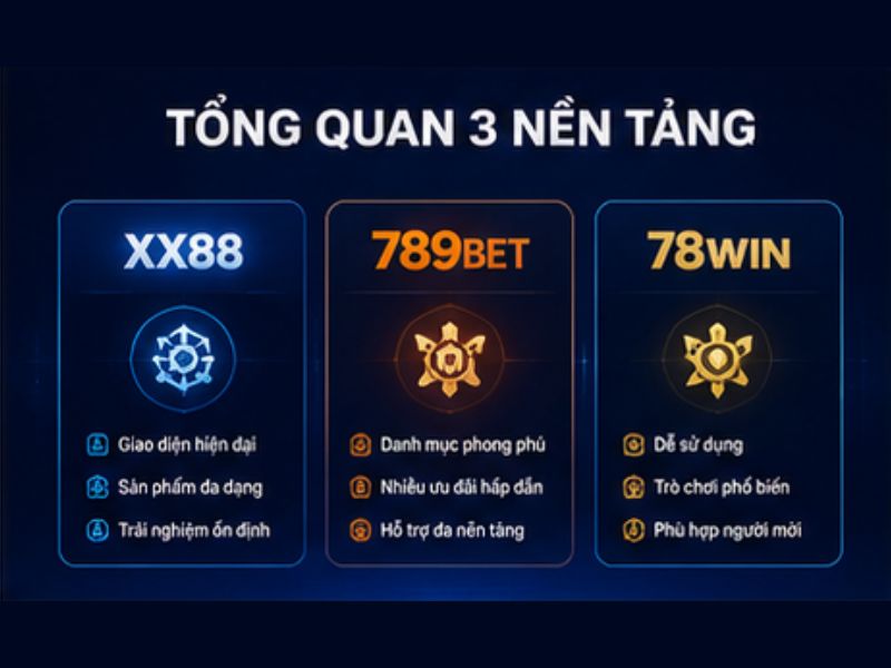 Tổng Quan Về XX88, 789BET Và 78WIN